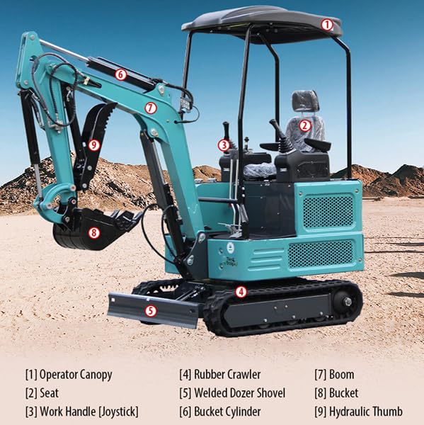 1.8 ton mini excavator. Equipped with a KubotaEngine for robust power. Shipped from the United States