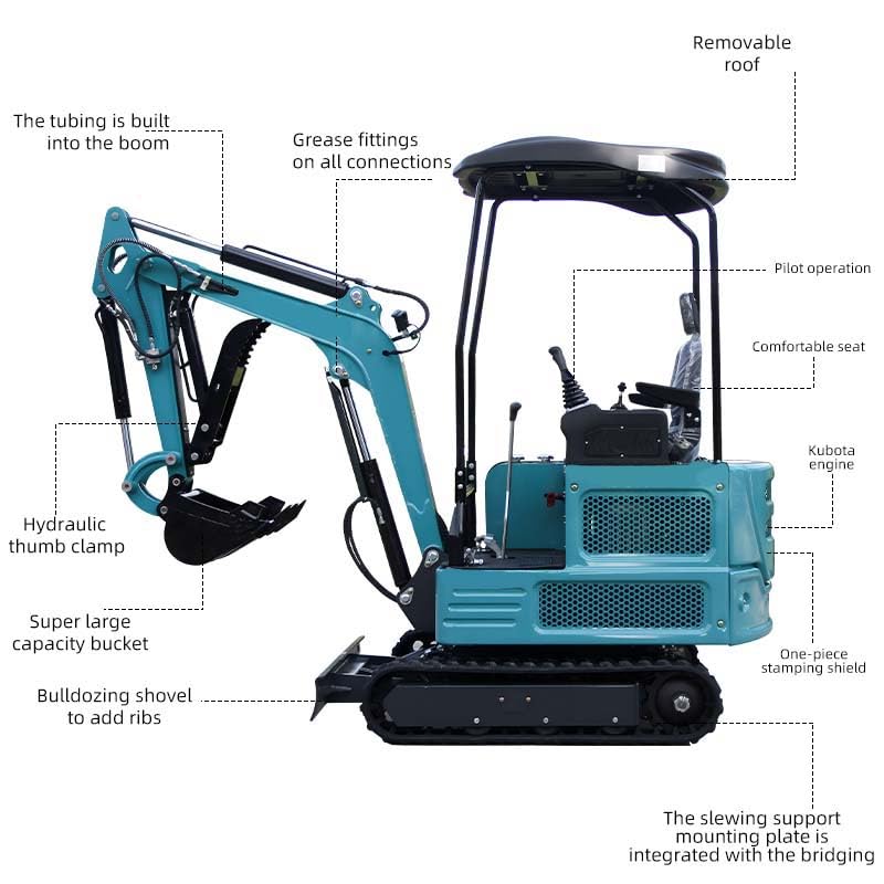 1.8 ton mini excavator. Equipped with a KubotaEngine for robust power. Shipped from the United States