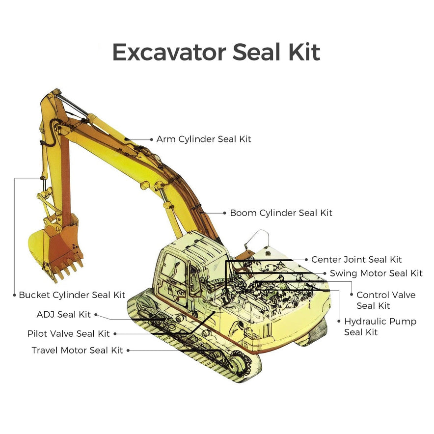 Seal Kits for ?Komatsu PC350LC-8 Excavator